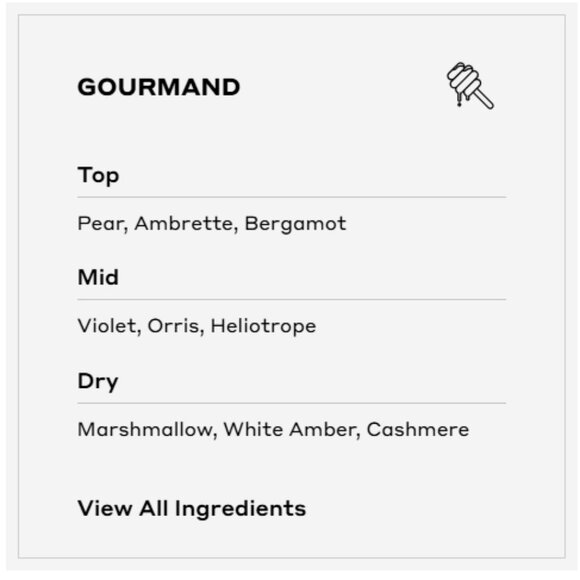 ✨ New in Box ✨ • Ellis Brooklyn SWEET 1.7 fl. oz. New/Sealed - Picture 3 of 6